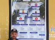 Asrama Mahasiswa Krisis Listrik Dan Wifi Pemerintah Raja Ampat Alasan Tunggu DPA